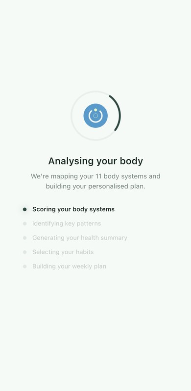 MindBodyHuman assessment