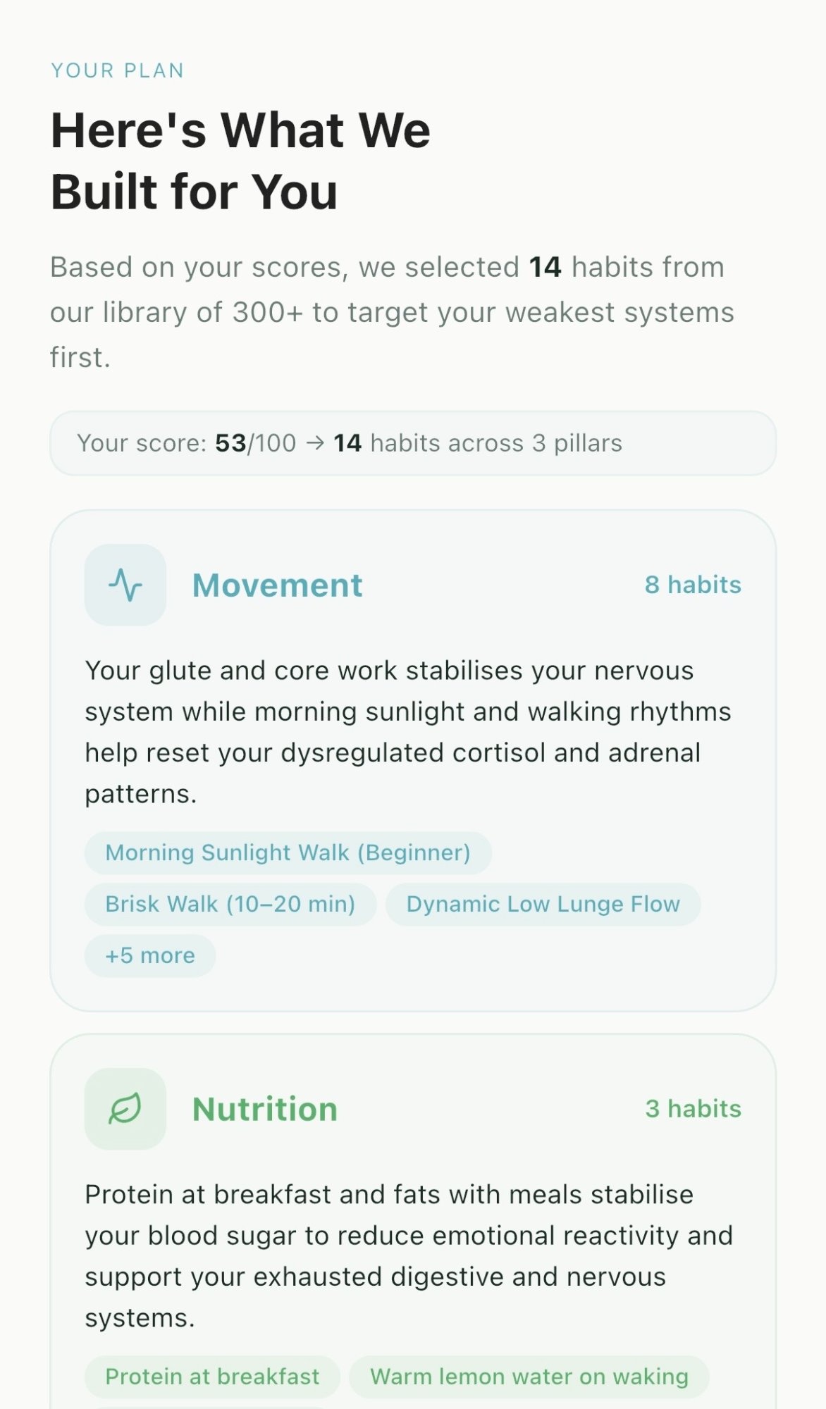 MindBodyHuman plan overview